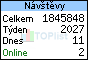 TOPlist