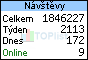 TOPlist