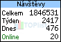 TOPlist