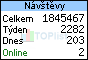 TOPlist