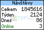 TOPlist