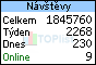TOPlist