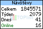 TOPlist