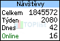 TOPlist