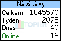 TOPlist