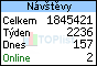TOPlist