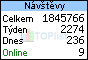 TOPlist