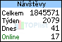 TOPlist