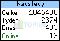 TOPlist