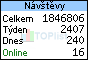 TOPlist