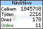 TOPlist