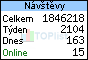 TOPlist