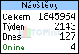 TOPlist