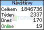 TOPlist