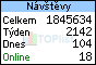 TOPlist