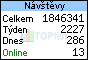 TOPlist