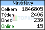 TOPlist