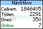 TOPlist