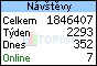 TOPlist
