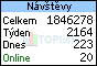 TOPlist