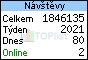 TOPlist