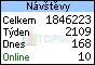 TOPlist