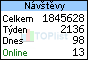 TOPlist