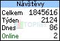 TOPlist
