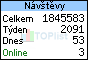 TOPlist
