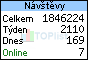 TOPlist