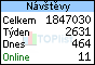 TOPlist