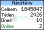 TOPlist