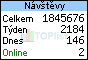 TOPlist