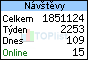 TOPlist