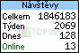 TOPlist