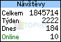 TOPlist
