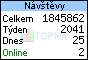 TOPlist