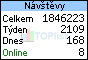 TOPlist