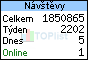 TOPlist