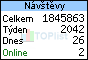 TOPlist