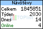 TOPlist