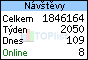 TOPlist