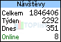 TOPlist