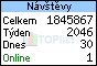 TOPlist