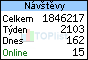 TOPlist