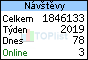 TOPlist