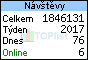 TOPlist