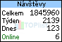 TOPlist