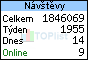 TOPlist