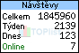 TOPlist